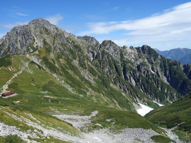 Mountain Lodges